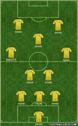 Columbus Crew Formation 2012