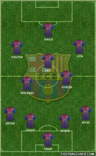 F.C. Barcelona Formation 2012