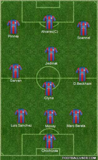 Crystal Palace 3-4-3 football formation