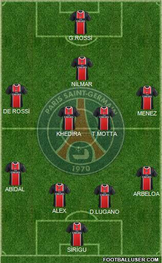 Paris Saint-Germain Formation 2012