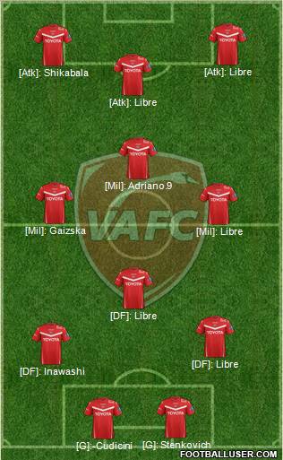 Valenciennes Football Club Formation 2012