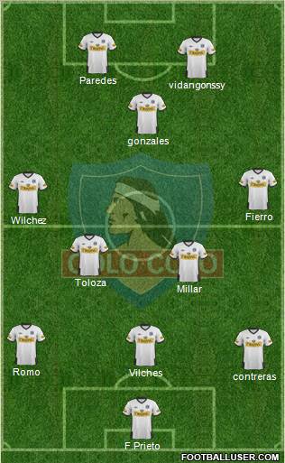 CSD Colo Colo Formation 2012