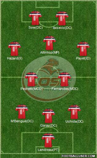 LOSC Lille Métropole Formation 2012
