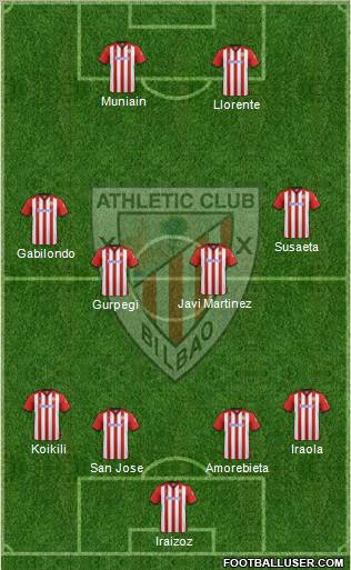 Athletic Club Formation 2012