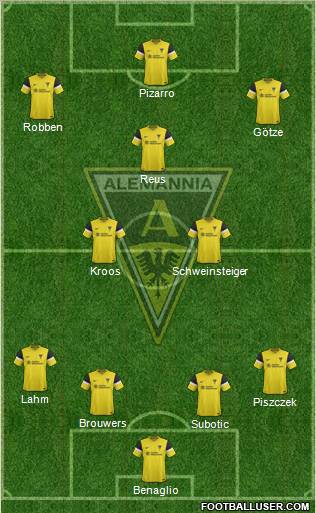 TSV Alemannia Aachen 4-2-3-1 football formation