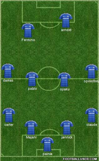 Chelsea Formation 2012