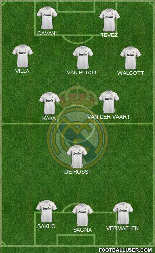 Real Madrid C.F. Formation 2012