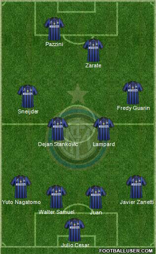 F.C. Internazionale Formation 2012