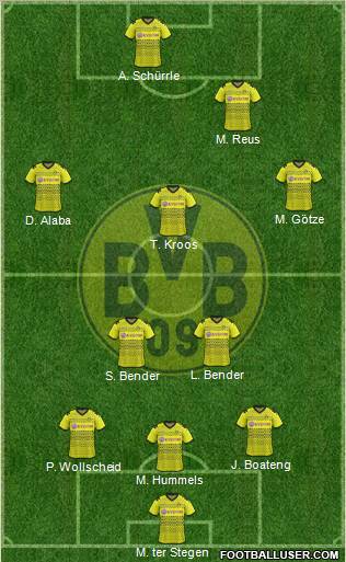 Borussia Dortmund Formation 2012