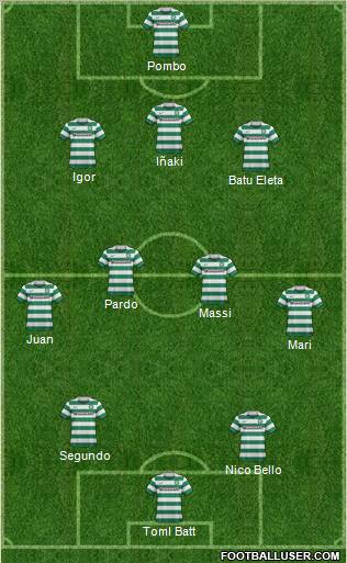 Celtic Formation 2012