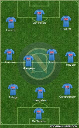Napoli Formation 2012