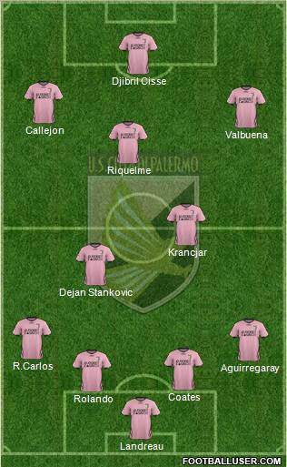 Città di Palermo Formation 2012