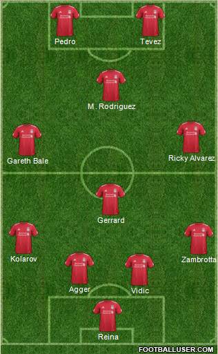 Liverpool Formation 2012