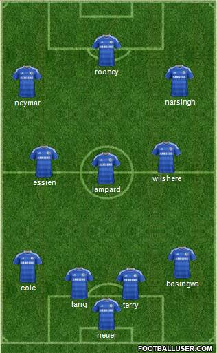 Chelsea Formation 2012