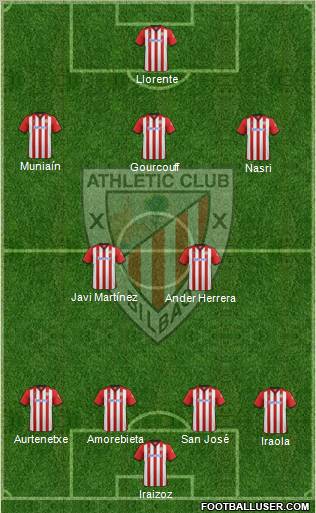 Athletic Club Formation 2012
