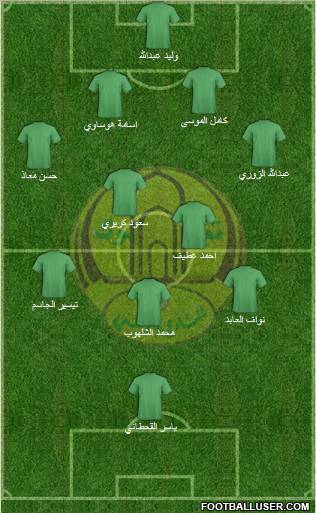 Al-Watani Formation 2012