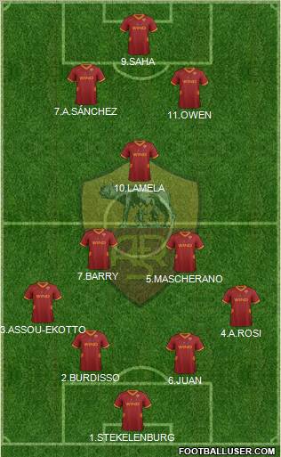 AS Roma Formation 2012