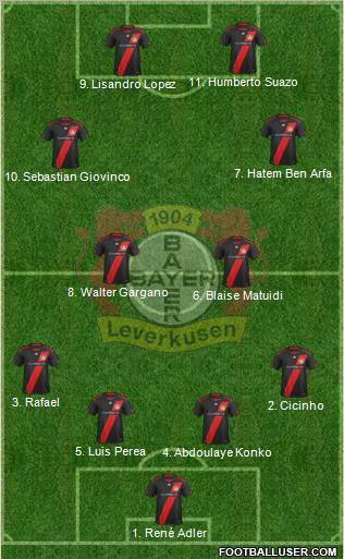 Bayer 04 Leverkusen Formation 2012