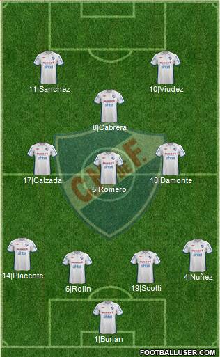 Club Nacional de Football Formation 2012