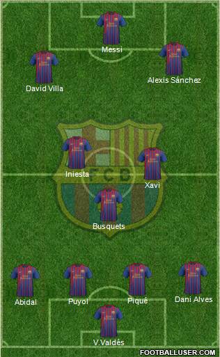 F.C. Barcelona Formation 2012