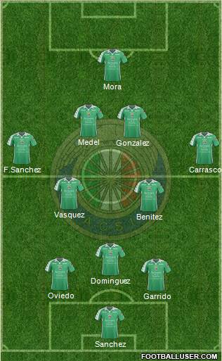 CD Audax Italiano de La Florida S.A.D.P. Formation 2012