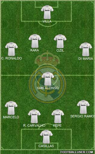 Real Madrid C.F. Formation 2012