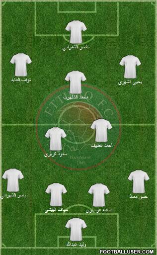 Al-Ittifaq (KSA) Formation 2012