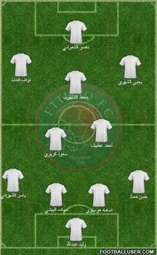 Al-Ittifaq (KSA) football formation