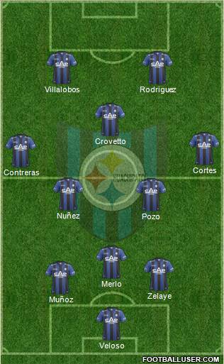 CD Huachipato Formation 2012