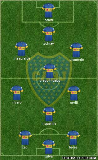 Boca Juniors Formation 2012