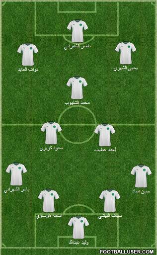 Saudi Arabia Formation 2012