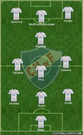 Club Nacional de Football Formation 2012