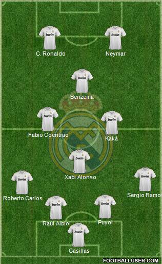 Real Madrid C.F. Formation 2012