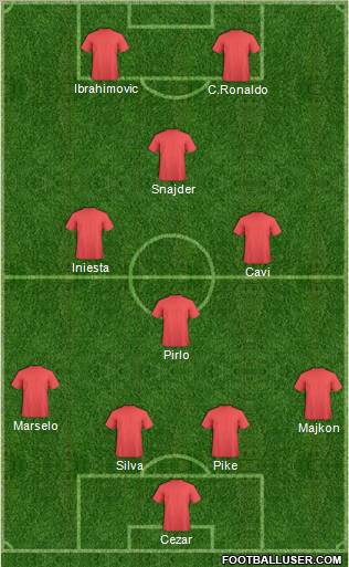 Dream Team Formation 2012