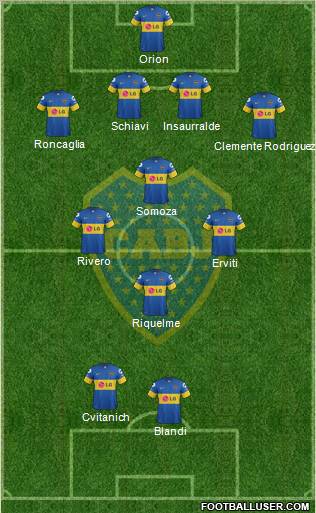 Boca Juniors Formation 2012