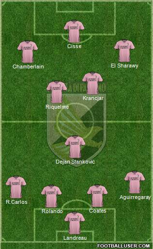 Città di Palermo Formation 2012