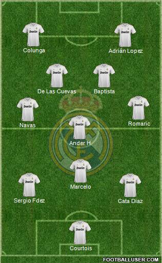 Real Madrid C.F. Formation 2012