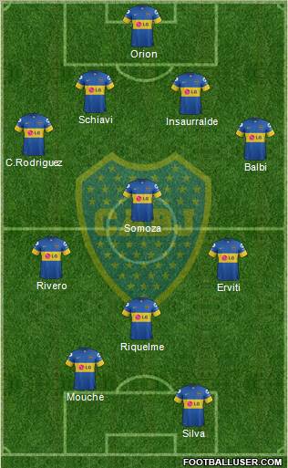Boca Juniors Formation 2012