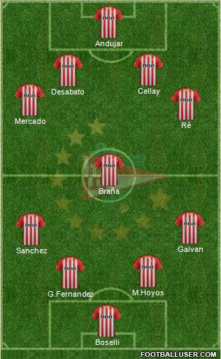 Estudiantes de La Plata Formation 2012