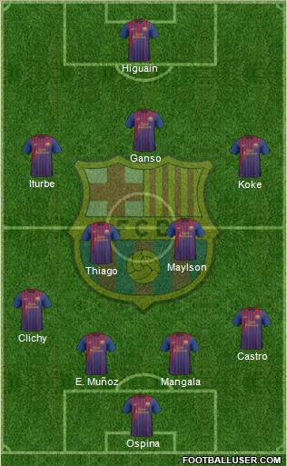 F.C. Barcelona Formation 2012