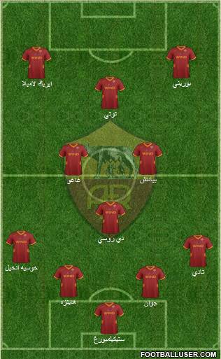AS Roma Formation 2012