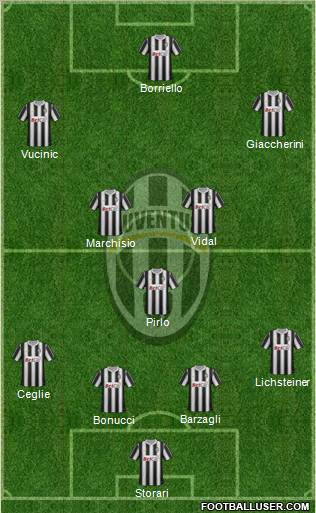 Juventus Formation 2012