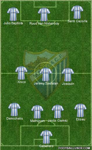 Málaga C.F., S.A.D. Formation 2012
