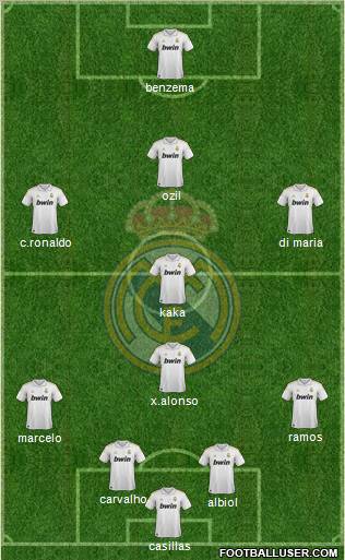 Real Madrid C.F. Formation 2012