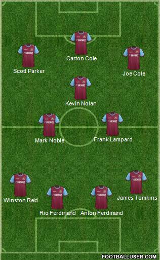 West Ham United Formation 2012