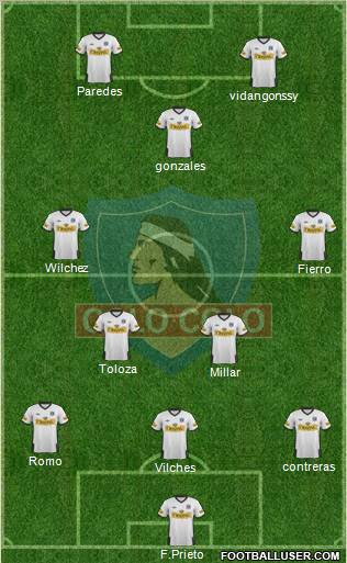 CSD Colo Colo Formation 2012