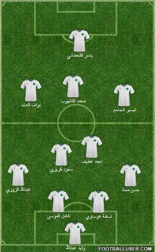 Saudi Arabia Formation 2012