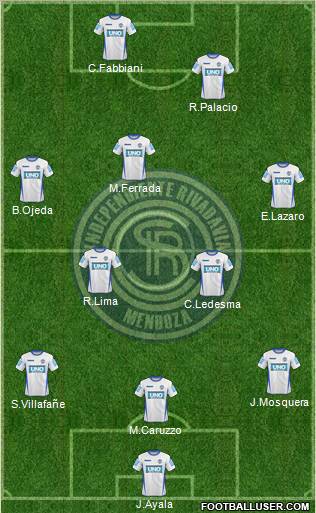 Independiente Rivadavia de Mendoza Formation 2012