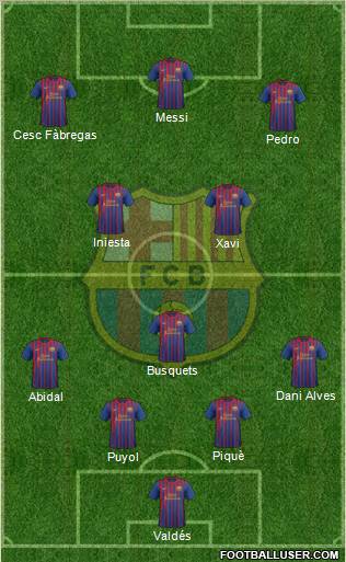 F.C. Barcelona Formation 2012