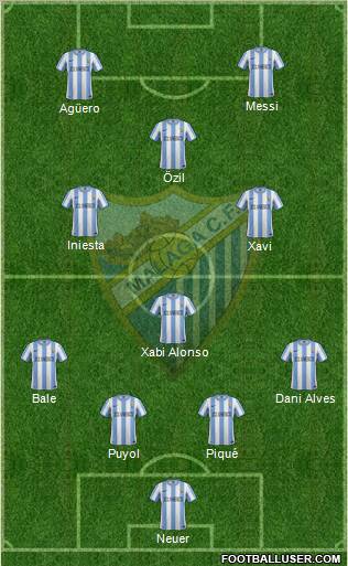 Málaga C.F., S.A.D. Formation 2012